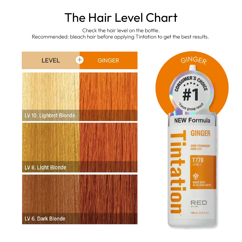 Product image 128